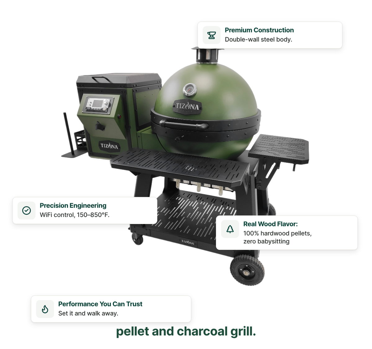 Tizona Fireball pellet and charcoal grill with feature callouts