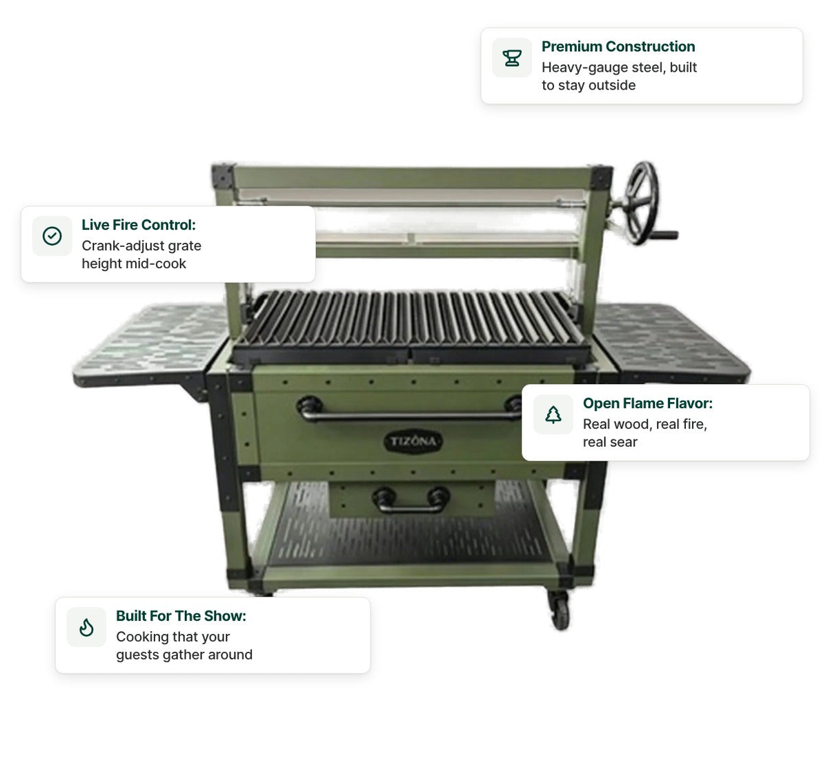Tizona Commander live-fire grill with feature callouts