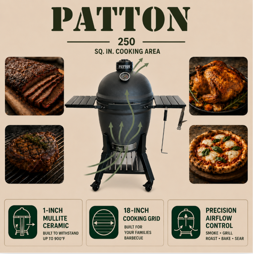 Patton