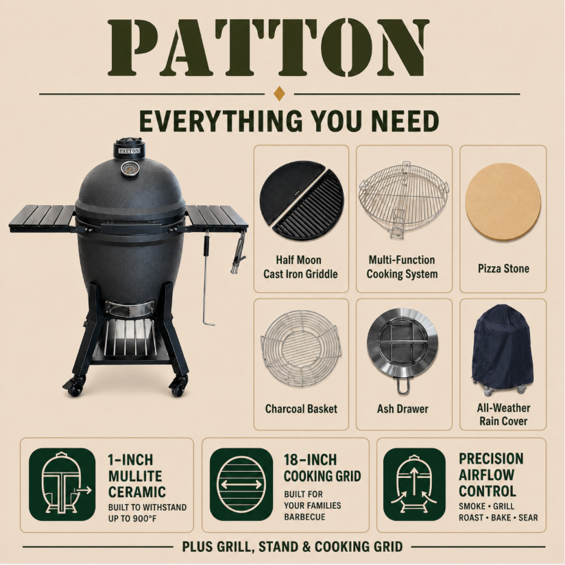 Patton