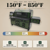 Tizona Abrams 150–850°F range: smoke, roast, bake, grill, sear; water pan, pizza mode, smoke box