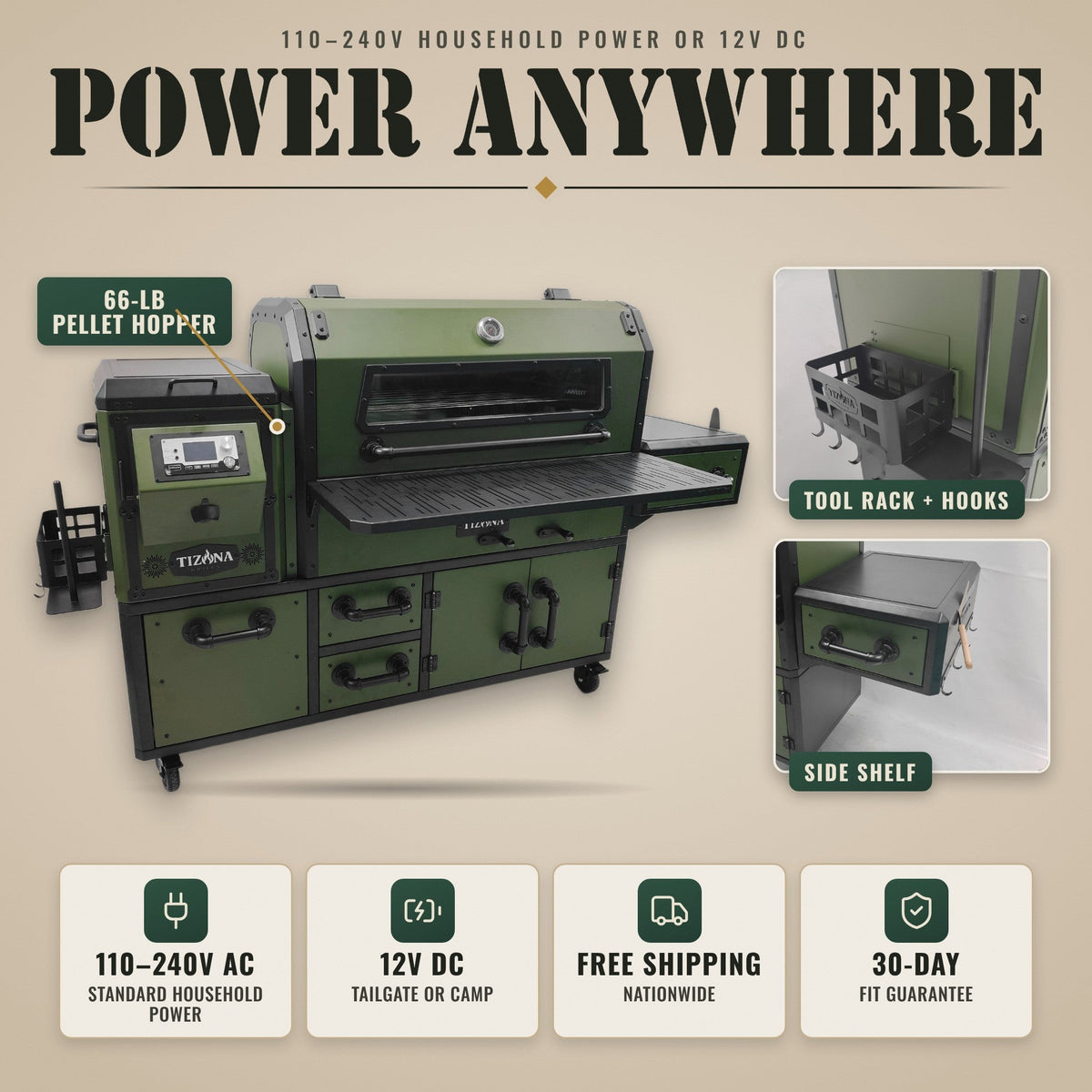 Tizona Abrams runs on 110–240V AC or 12V DC; tool rack and side shelf