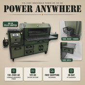 Tizona Abrams runs on 110–240V AC or 12V DC; tool rack and side shelf