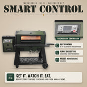 Tizona Hellcat touchscreen controller with Wi-Fi and Bluetooth app control and pellet monitoring