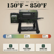 Tizona Hellcat 150–850°F range: smoke, roast, bake, grill, sear; water pan, pizza mode, smoke box