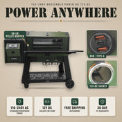 Tizona Hellcat runs on 110–240V AC or 12V DC, with USB and Type-C ports