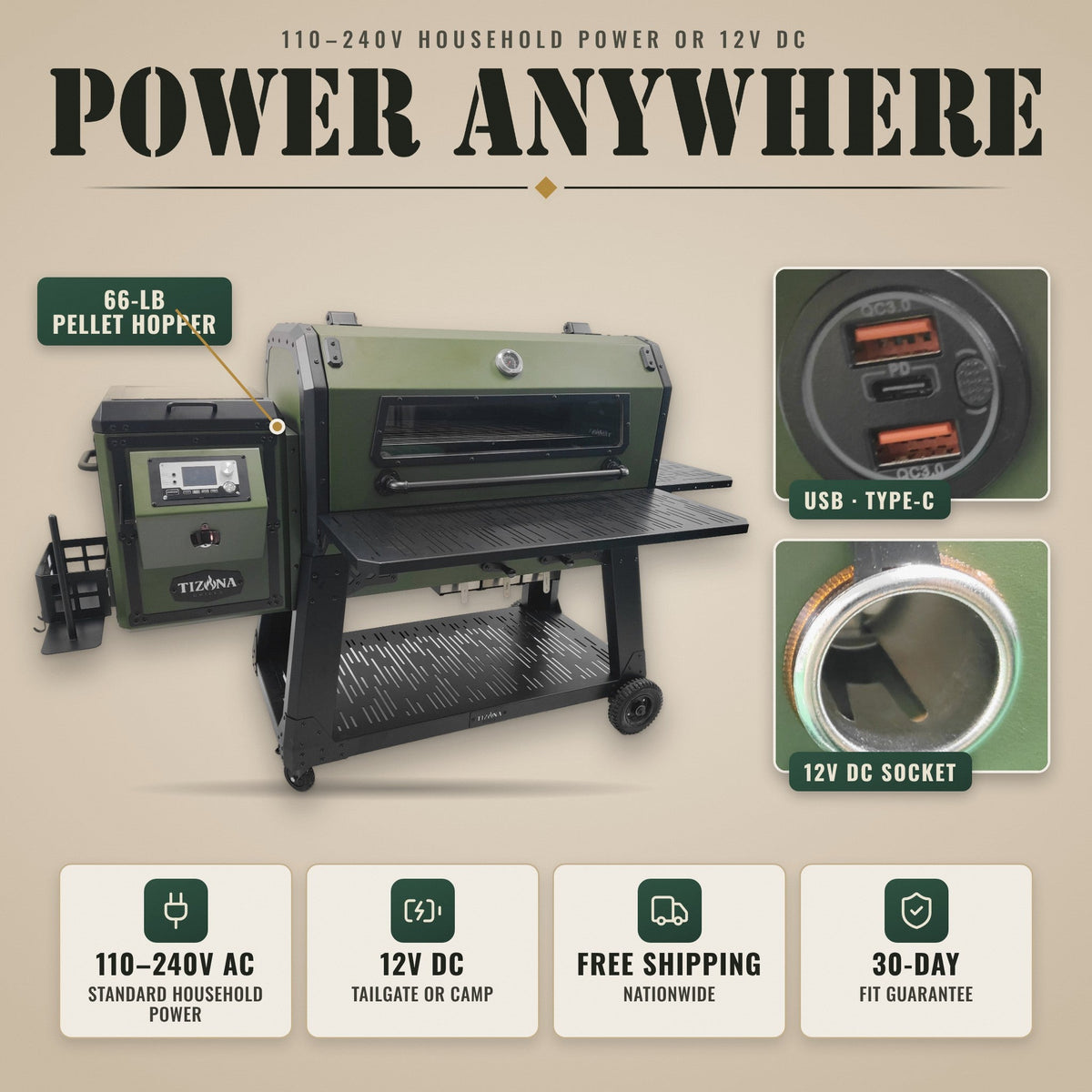 Tizona Hellcat XL runs on 110–240V AC or 12V DC, with USB and Type-C ports