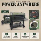 Tizona Hellcat XL runs on 110–240V AC or 12V DC, with USB and Type-C ports