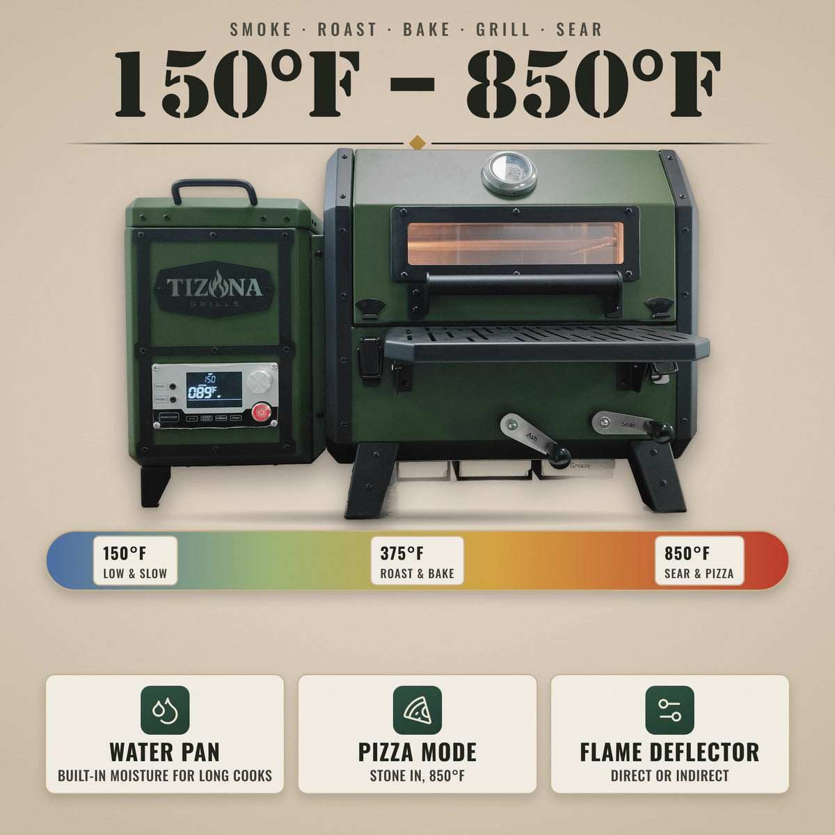 Tizona Scout 150–850°F range: smoke, roast, bake, grill, sear; water pan, pizza mode, flame deflector