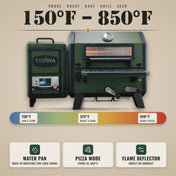 Tizona Scout 150–850°F range: smoke, roast, bake, grill, sear; water pan, pizza mode, flame deflector