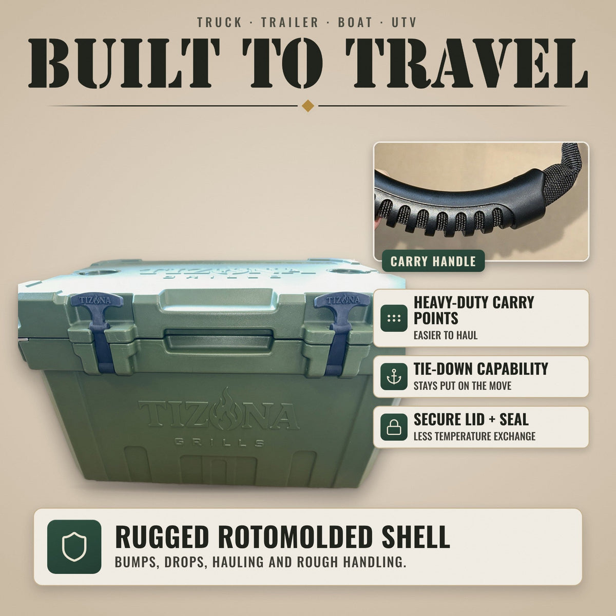 Tizona Survivor 52 built to travel: heavy-duty carry handles, tie-down capability, secure lid and seal